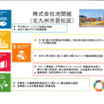 SDGSに対する取り組み